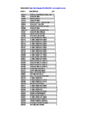 256 SERVICE KIT Parts List