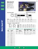 Metric Huck Fit Fastener Catalog