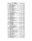 Marson BT-1 parts breakdown