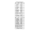 Gesipa Accubird Parts Listing