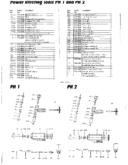 Gesipa PH1 & PH2 PARTS LIST