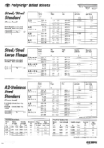 Gesipa Polygrip Brochure
