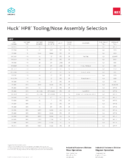 Huck HP8 Nose Assembly / Nose Piece Chart