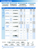 NSPA Electrical Connectors Catalog