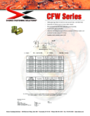 Sherex CFW series rivet nuts