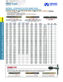 Viking Drill and Tool – Type 32 UBN Metric