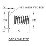 Sherex #SXS50-250CY NAS 1329 Flat Head Blind Rivet Nut