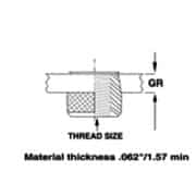 Sherex CFW2/CAW2 Series – #CFW2/CAW2-8125 – Rivet Nut – Steel