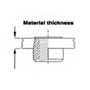 Sherex CFT/CAT Series – #CFT2/CAT2-1015 – Rivet Nut – Steel
