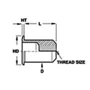 Sherex CAO2 Series – #CAO2-3118-200 – Rivet Nut – Steel